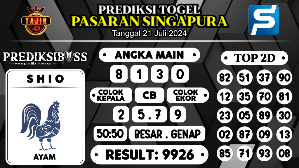 https://prediksibossman.com/prediksi-boss-togel-sgp-minggu-21-juli-2024/