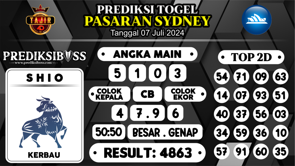 https://prediksibossman.com/prediksi-boss-togel-sidney-minggu-07-juli-2024/