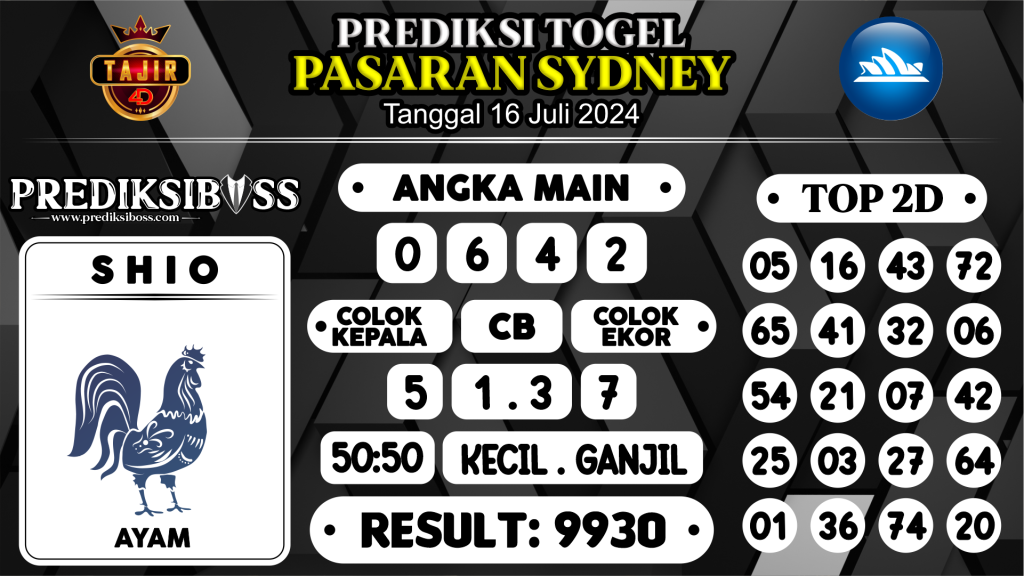 https://prediksibossman.com/prediksi-boss-togel-sidney-selasa-16-juli-2024/