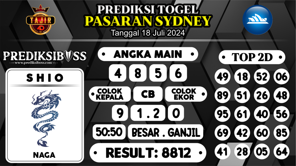 https://prediksibossman.com/prediksi-boss-togel-sidney-kamis-18-juli-2024/