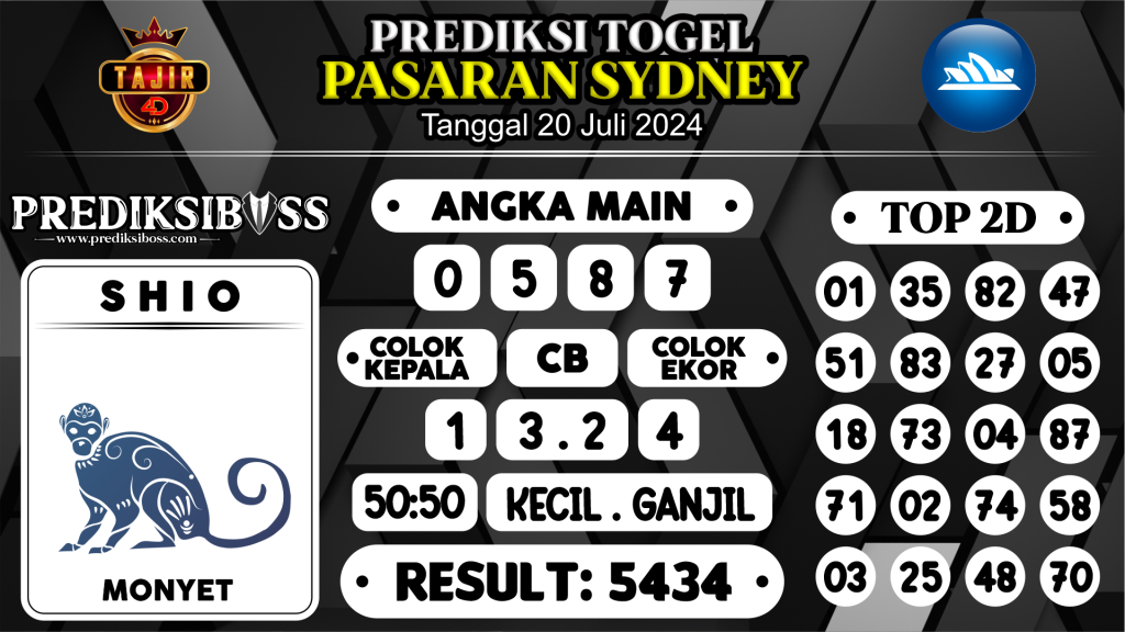 https://prediksibossman.com/prediksi-boss-togel-sidney-sabtu-20-juli-2024/