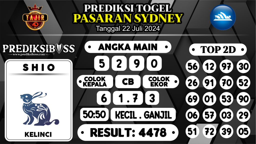 https://prediksibossman.com/prediksi-boss-togel-sidney-senin-22-juli-2024/