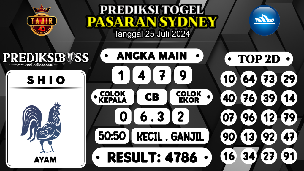 https://prediksibossman.com/prediksi-boss-togel-sidney-kamis-25-juli-2024/