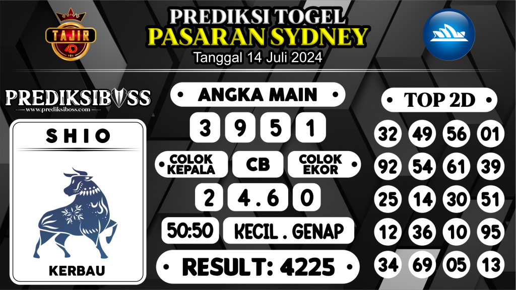 https://prediksibossman.com/prediksi-boss-togel-sidney-minggu-14-juli-2024/