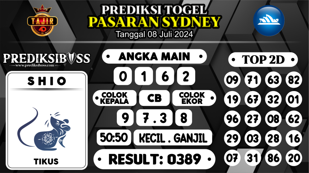 https://prediksibossman.com/prediksi-boss-togel-sidney-senin-08-juli-2024/