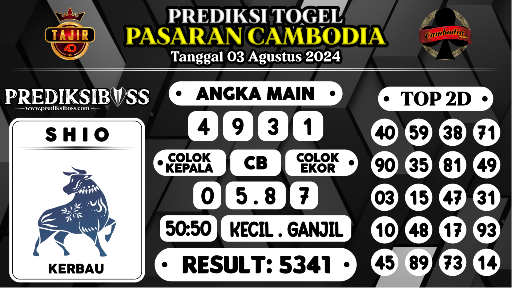 https://prediksibossman.com/prediksi-boss-togel-cambodia-sabtu-03-agustus-2024/