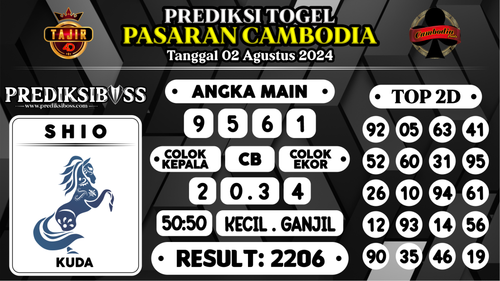 https://prediksibossman.com/prediksi-boss-togel-cambodia-jumat-02-agustus-2024/