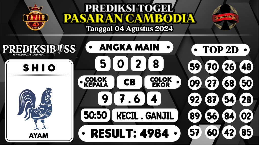 https://prediksibossman.com/prediksi-boss-togel-cambodia-minggu-04-agustus-2024/