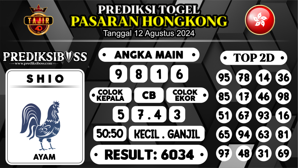 https://prediksibossman.com/prediksi-boss-togel-hongkong-senin-12-agustus-2024/