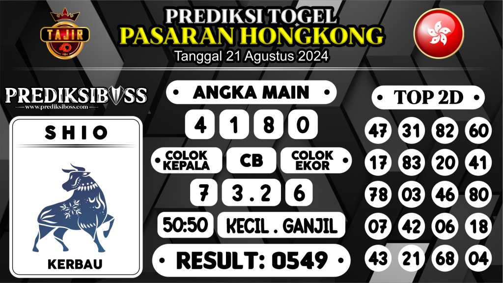 https://prediksibossman.com/prediksi-boss-togel-hongkong-rabu-21-agustus-2024/