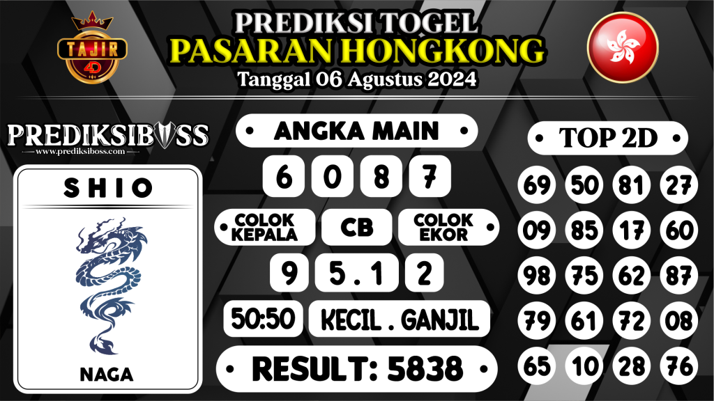 https://prediksibossman.com/prediksi-boss-togel-hongkong-selasa-06-agustus-2024/