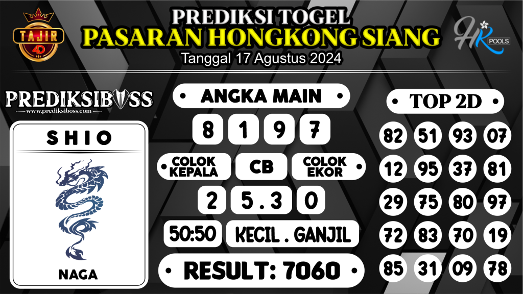 https://prediksibossman.com/prediksi-boss-togel-hk-siang-sabtu-17-agustus-2024/