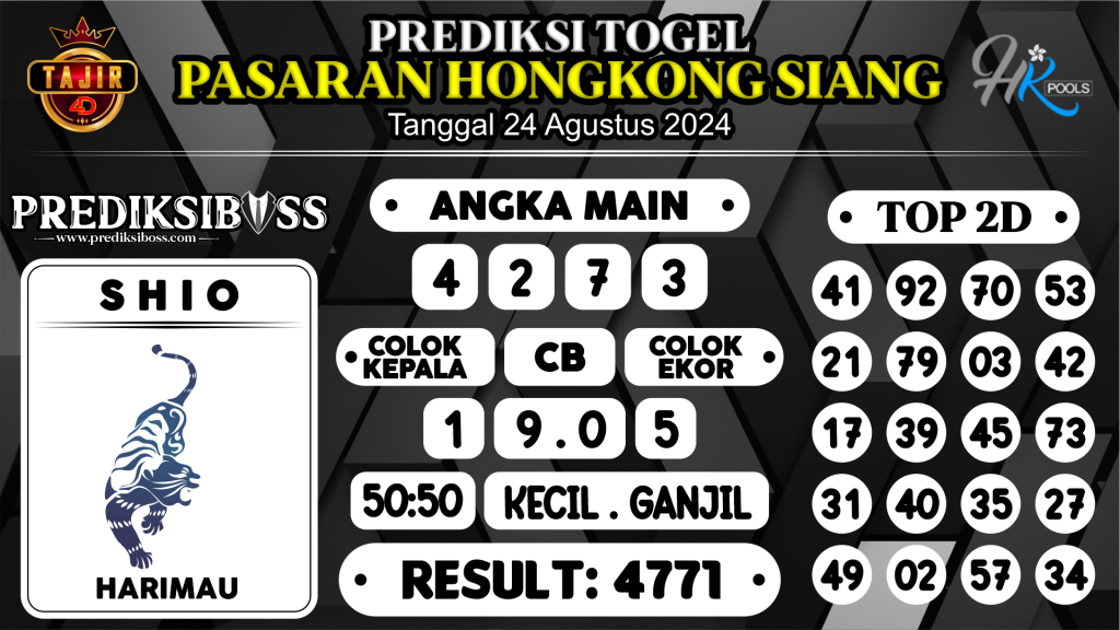 https://prediksibossman.com/prediksi-boss-togel-hk-siang-sabtu-24-agustus-2024/