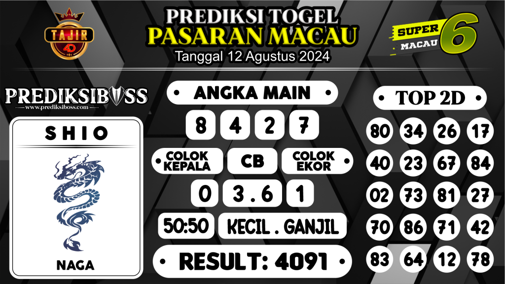 https://prediksibossman.com/prediksi-boss-togel-macau-senin-12-agustus-2024/