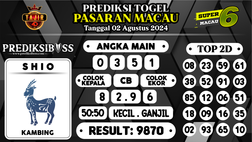 https://prediksibossman.com/prediksi-boss-togel-macau-jumat-02-agustus-2024/