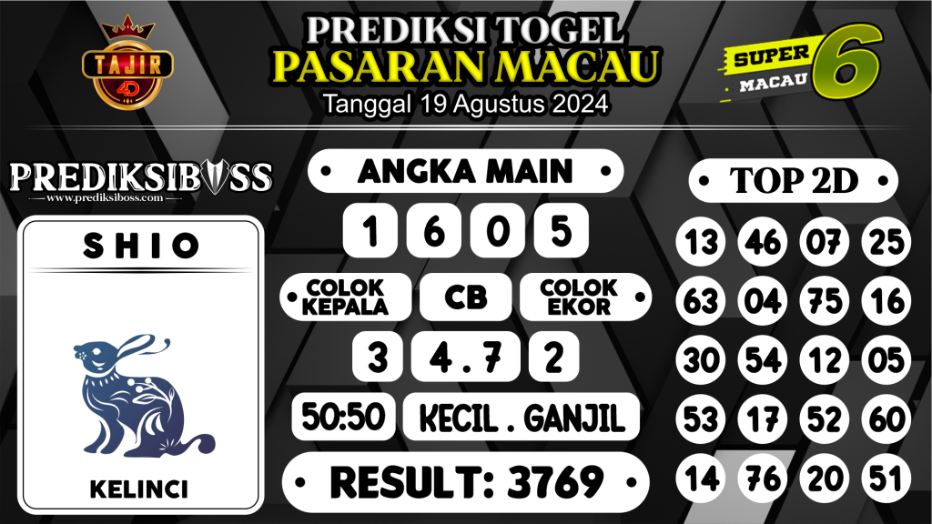 https://prediksibossman.com/prediksi-boss-togel-macau-senin-19-agustus-2024/