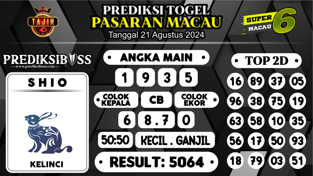 https://prediksibossman.com/prediksi-boss-togel-macau-rabu-21-agustus-2024/