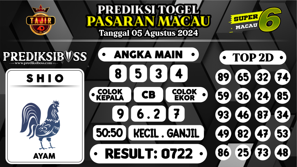 https://prediksibossman.com/prediksi-boss-togel-macau-senin-05-agustus-2024/