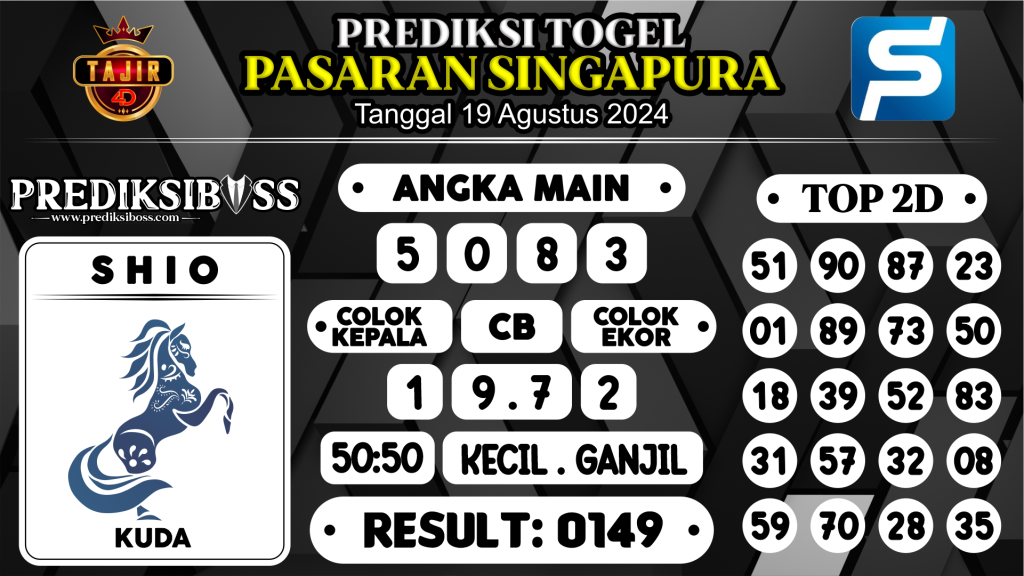 https://prediksibossman.com/prediksi-boss-togel-sgp-senin-19-agustus-2024/