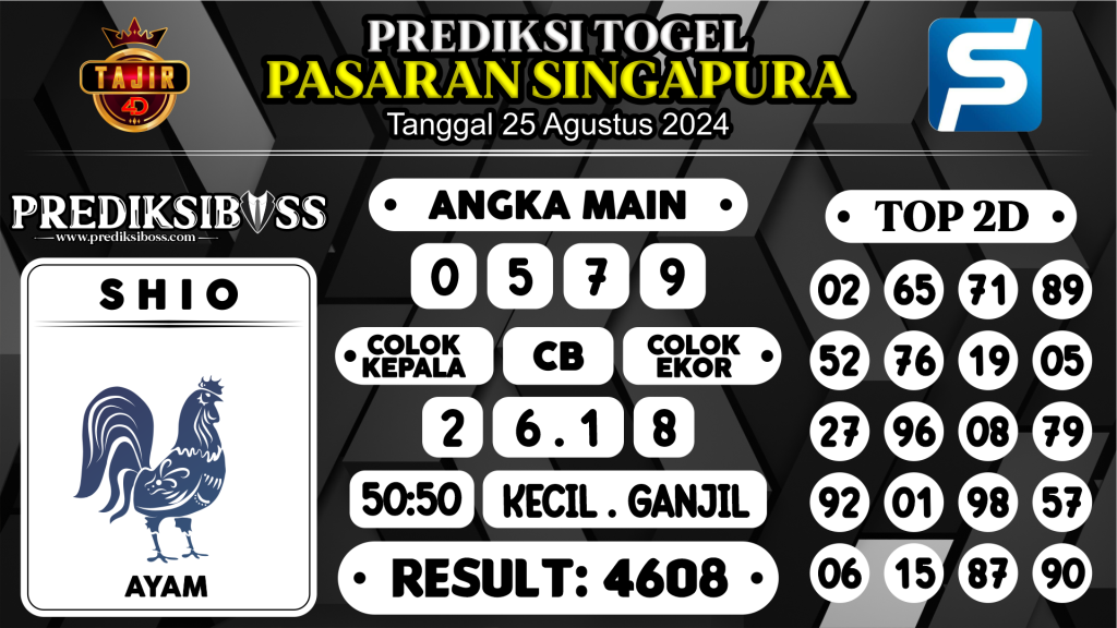 https://prediksibossman.com/prediksi-boss-togel-sgp-minggu-25-agustus-2024/