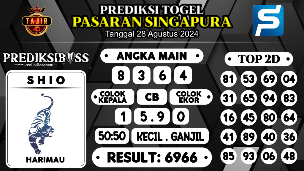 https://prediksibossman.com/prediksi-boss-togel-sgp-rabu-28-agustus-2024/