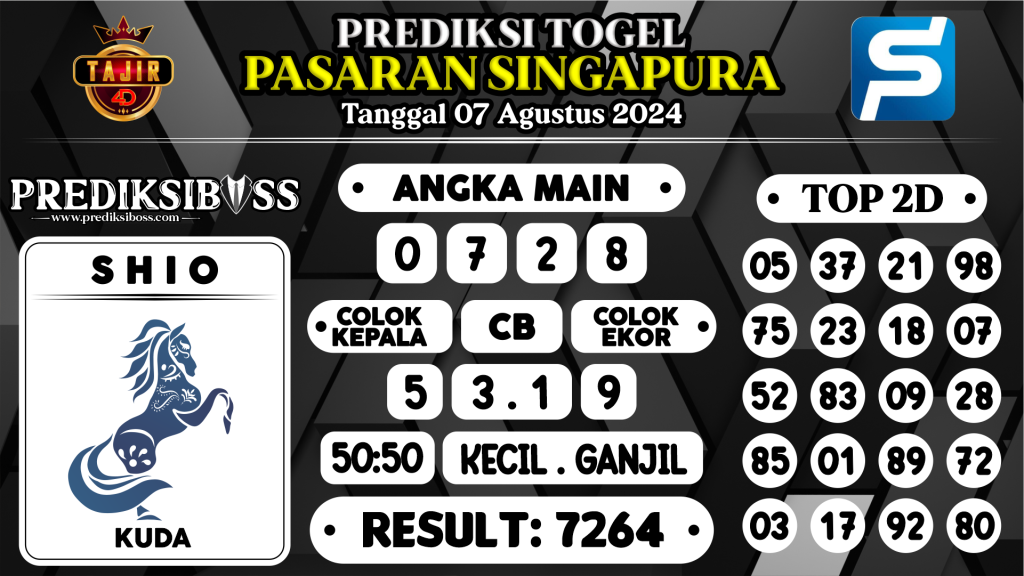 https://prediksibossman.com/prediksi-boss-togel-sgp-rabu-07-agustus-2024/