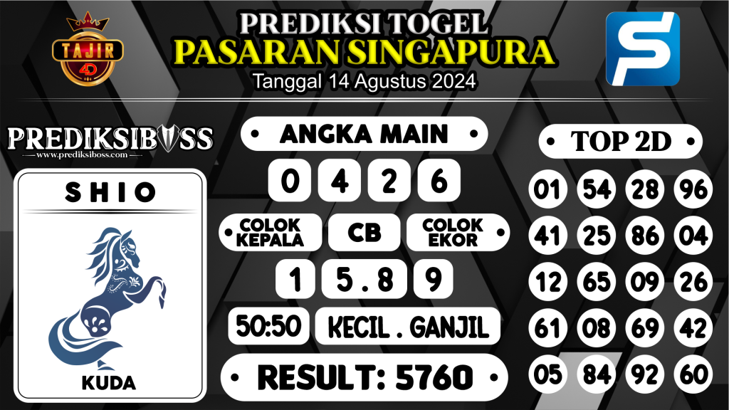 https://prediksibossman.com/prediksi-boss-togel-sgp-rabu-14-agustus-2024/