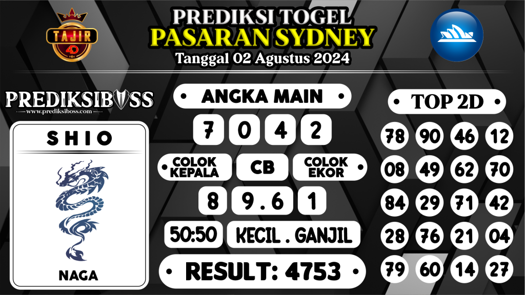 https://prediksibossman.com/prediksi-boss-togel-sidney-jumat-02-agustus-2024/