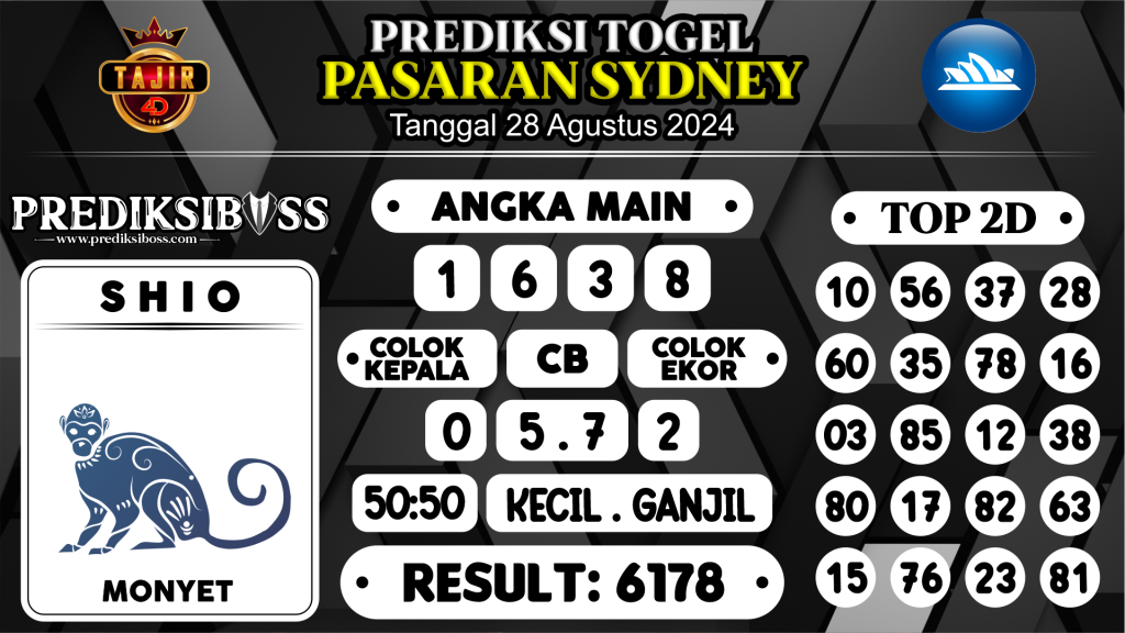 https://prediksibossman.com/prediksi-boss-togel-sidney-rabu-28-agustus-2024/