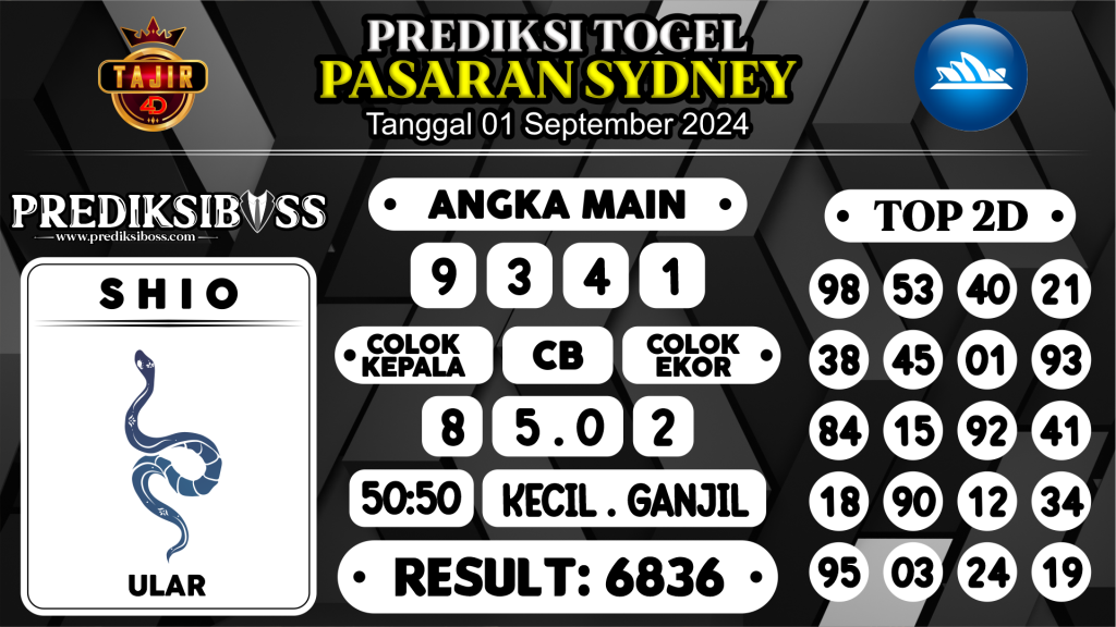 https://prediksibossman.com/prediksi-boss-togel-sidney-minggu-01-september-2024/