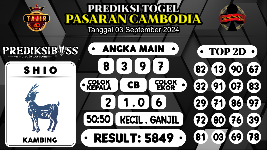 https://prediksibossman.com/prediksi-boss-togel-cambodia-selasa-03-september-2024/