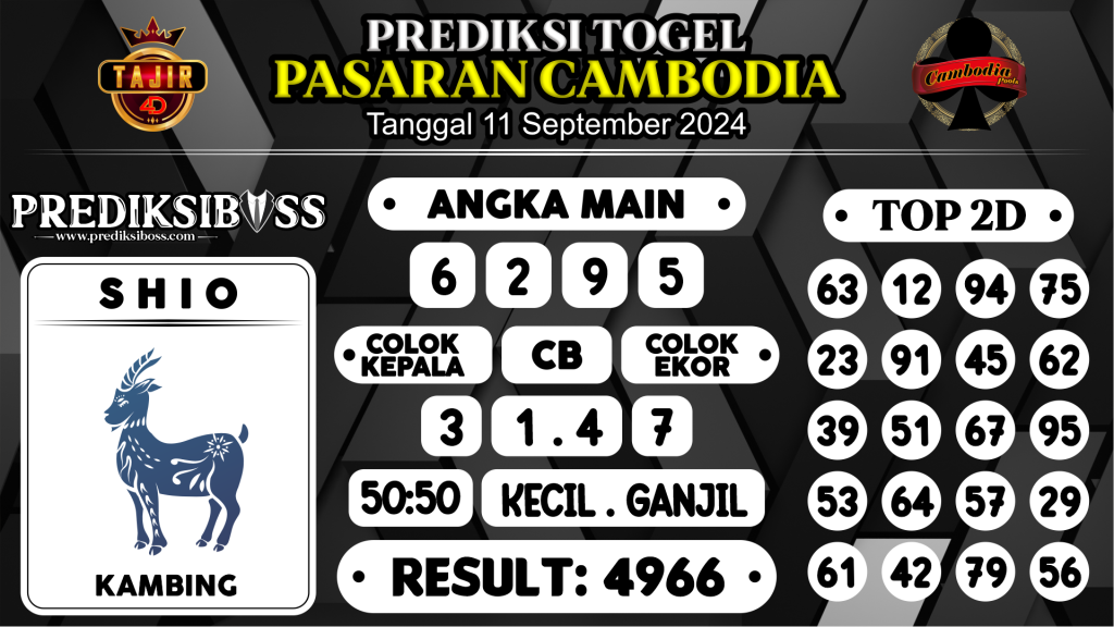 https://prediksibossman.com/prediksi-boss-togel-cambodia-rabu-11-september-2024/