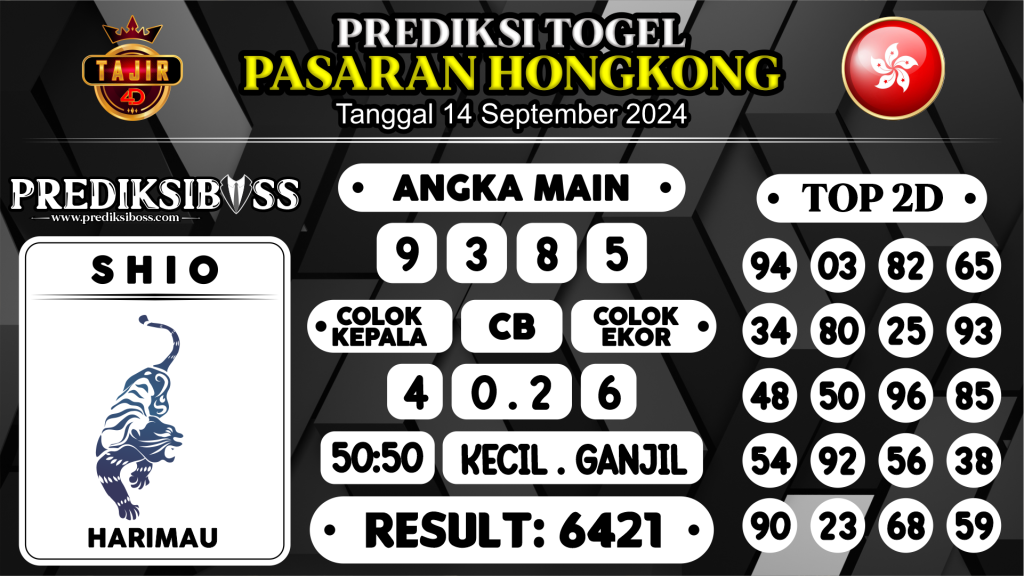 https://prediksibossman.com/prediksi-boss-togel-hongkong-sabtu-14-september-2024/