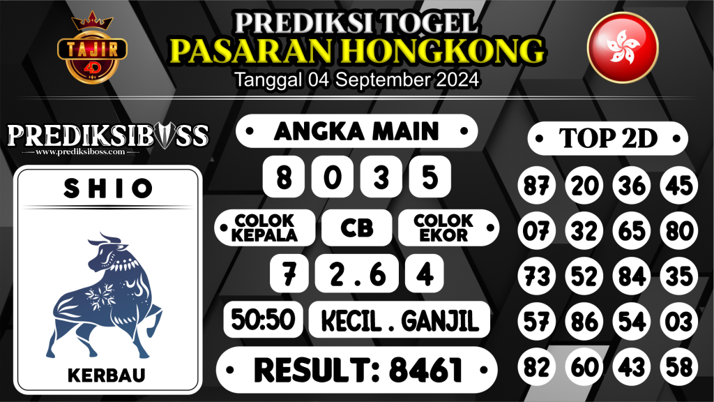 https://prediksibossman.com/prediksi-boss-togel-hongkong-rabu-04-september-2024/