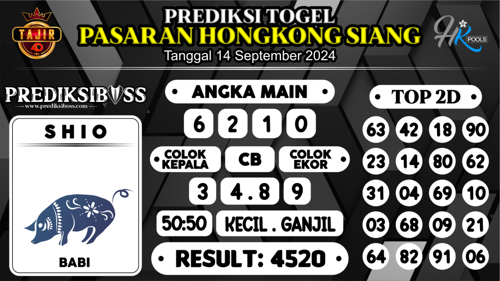 https://prediksibossman.com/prediksi-boss-togel-hk-siang-sabtu-14-september-2024/