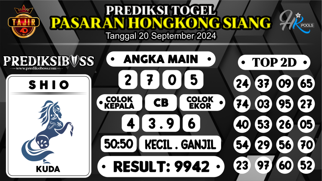 https://prediksibossman.com/prediksi-boss-togel-hk-siang-jumat-20-september-2024/