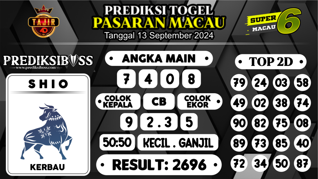 https://prediksibossman.com/prediksi-boss-togel-macau-jumat-13-september-2024/