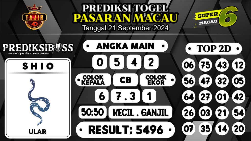 https://prediksibossman.com/prediksi-boss-togel-macau-sabtu-21-september-2024/