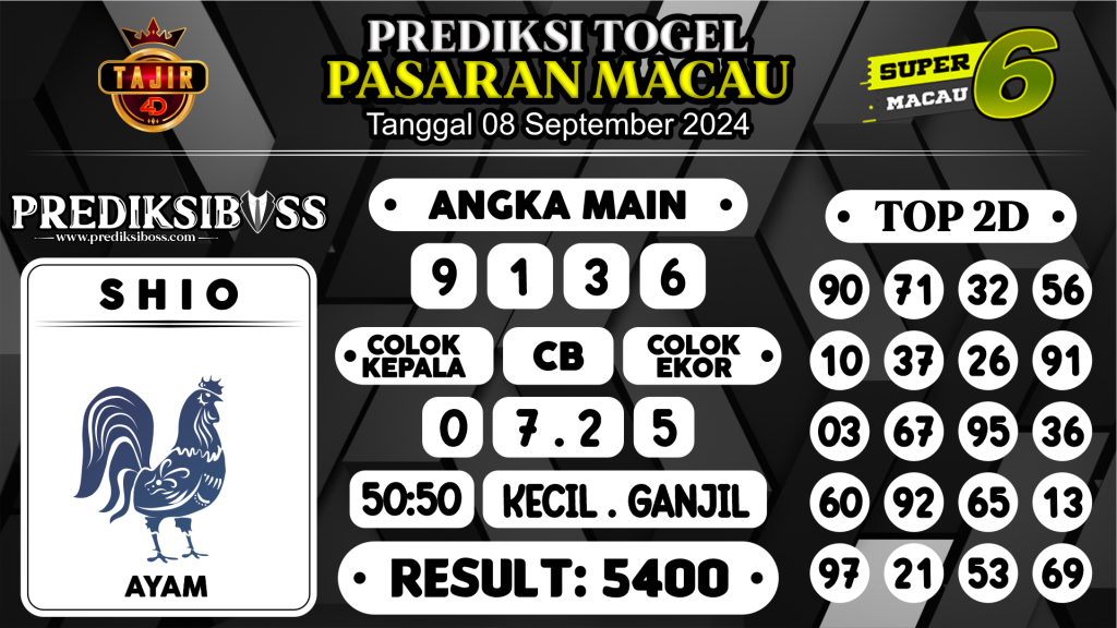 https://prediksibossman.com/prediksi-boss-togel-macau-minggu-08-september-2024/