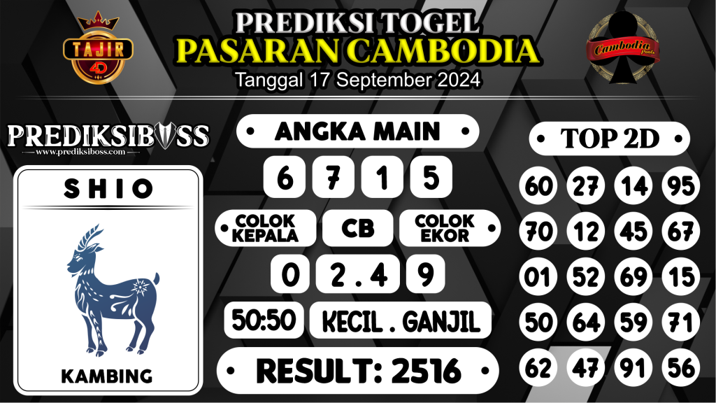 https://prediksibossman.com/prediksi-boss-togel-cambodia-selasa-17-september-2024/