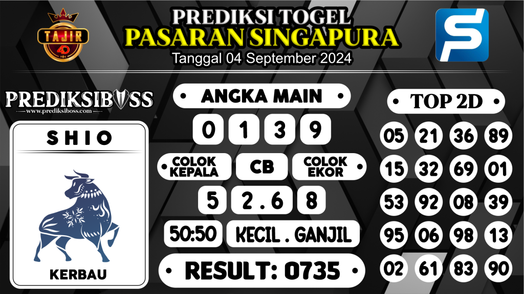 https://prediksibossman.com/prediksi-boss-togel-sgp-rabu-04-september-2024/