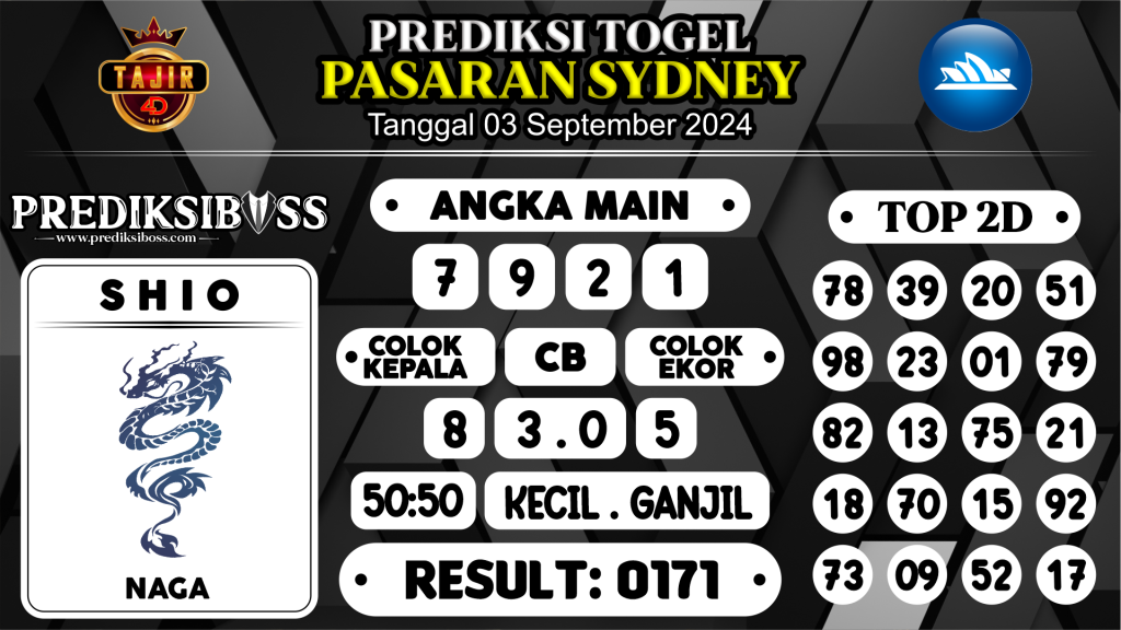 https://prediksibossman.com/prediksi-boss-togel-sidney-selasa-03-september-2024/