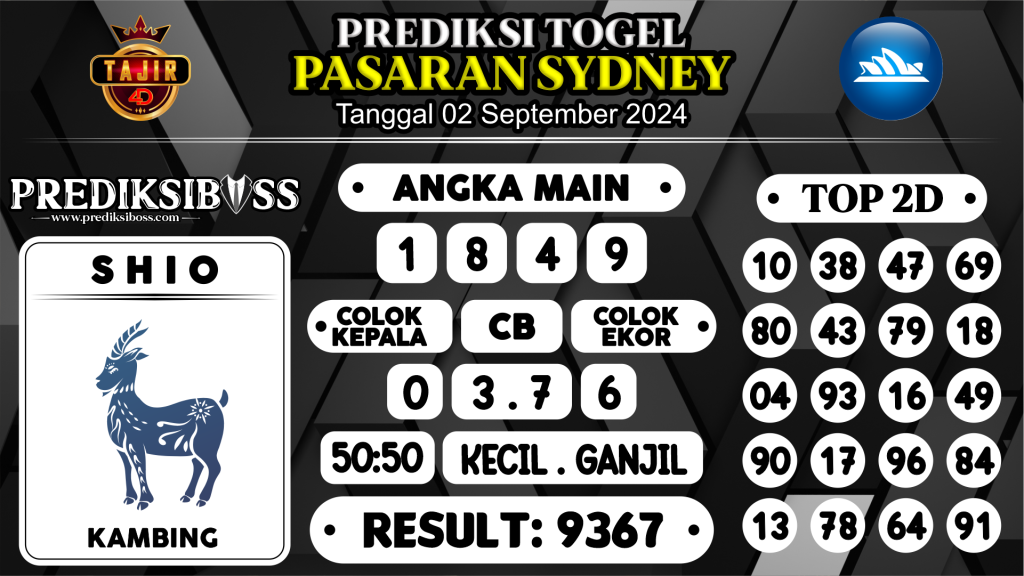 https://prediksibossman.com/prediksi-boss-togel-sidney-senin-02-september-2024/