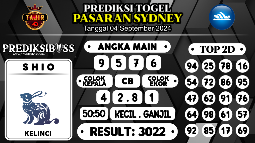 https://prediksibossman.com/prediksi-boss-togel-sidney-rabu-04-september-2024/