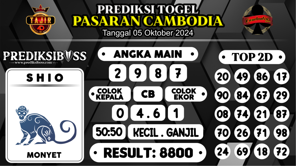 https://prediksibossman.com/prediksi-boss-togel-cambodia-sabtu-05-oktober-2024/