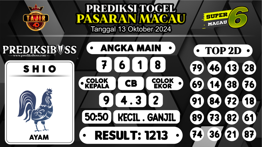 https://prediksibossman.com/prediksi-boss-togel-macau-minggu-13-oktober-2024/