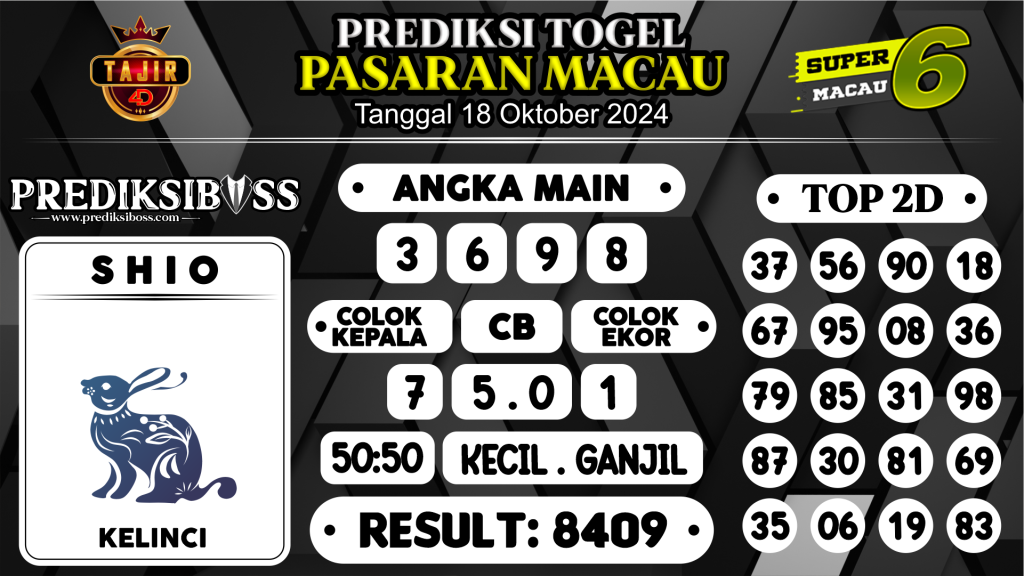 https://prediksibossman.com/prediksi-boss-togel-macau-jumat-18-oktober-2024/