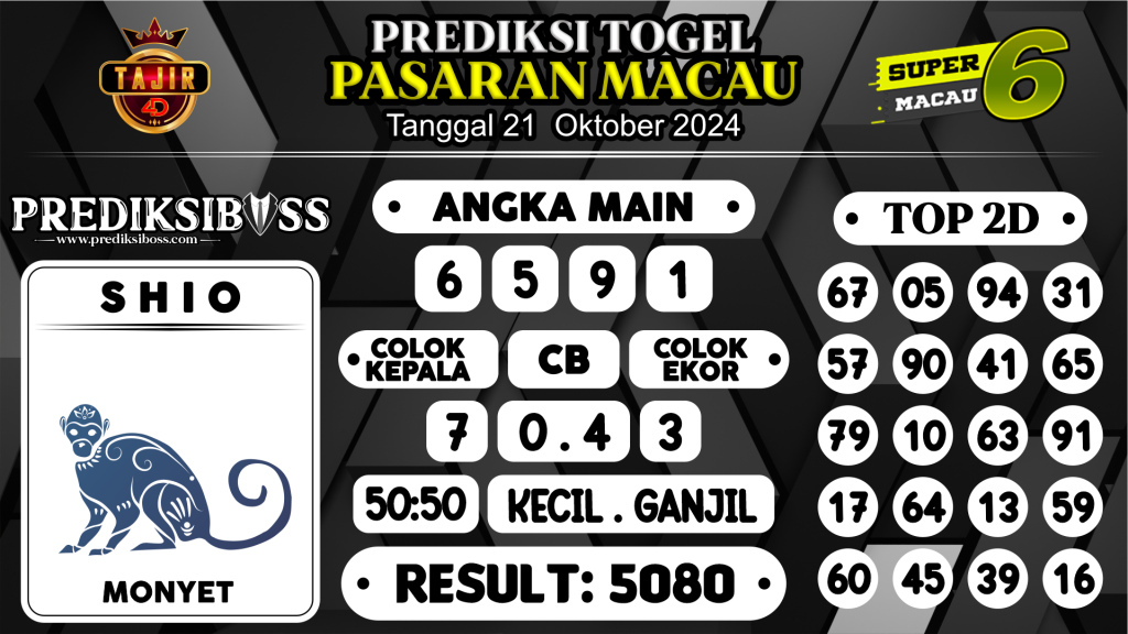 https://prediksibossman.com/prediksi-boss-togel-macau-senin-21-oktober-2024/