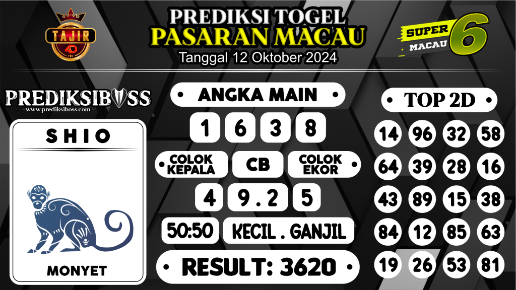 https://prediksibossman.com/prediksi-boss-togel-macau-sabtu-12-oktober-2024/