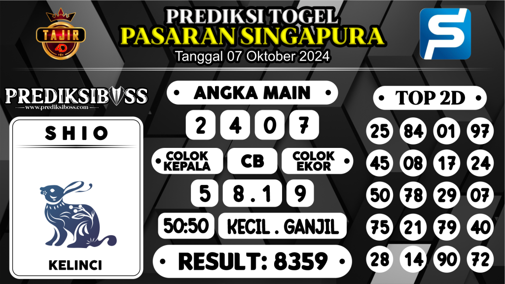 https://prediksibossman.com/prediksi-boss-togel-sgp-senin-07-oktober-2024/